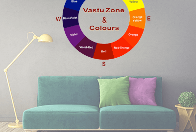 Vastu-colours-Trending