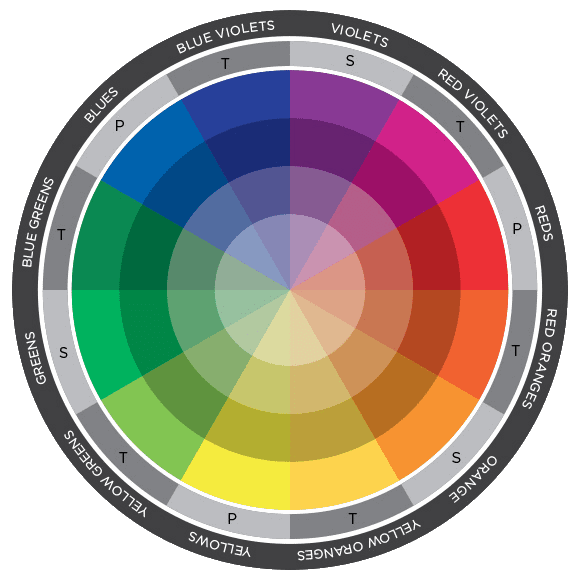 nippon paint color wheel for color variety